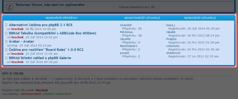 Top Five - Index