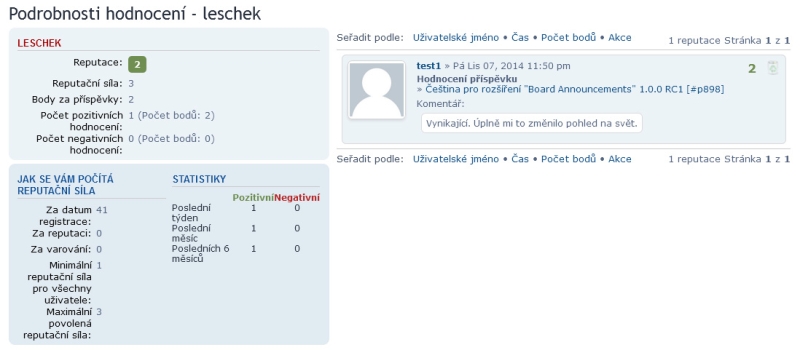 Reputation System - Informace o uživateli