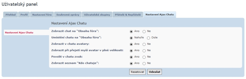 Ajax Chat - Uživatelský panel