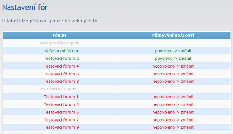 HJW kalendář - Administrace - Fóra